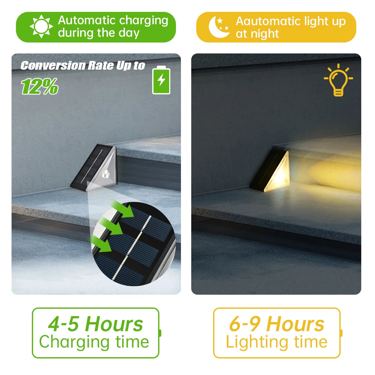 Solar Stair Lights