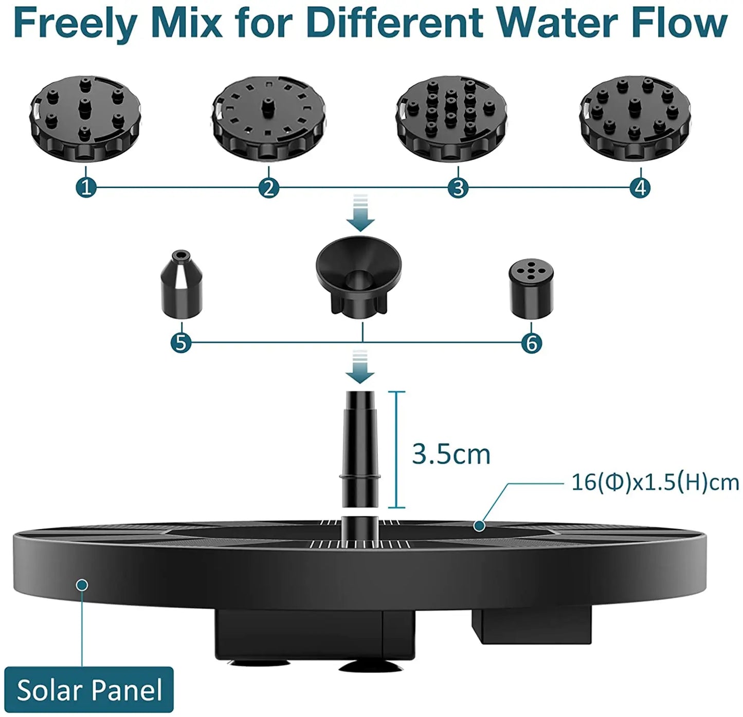 SunSplash Solar Fountain